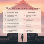 Complete Bali Travel Guide